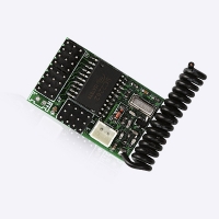 ZF1-BP1黄瓜视频污污污发射模块